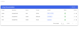Configure multiple source control systems, respositories and branches. Each of which can be set in Jira at a project level or global.