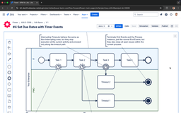 Automatically Set Jira Due Dates with Timeout Events