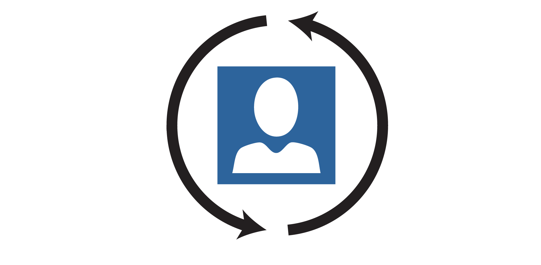 REST Interface to trigger user directory sync