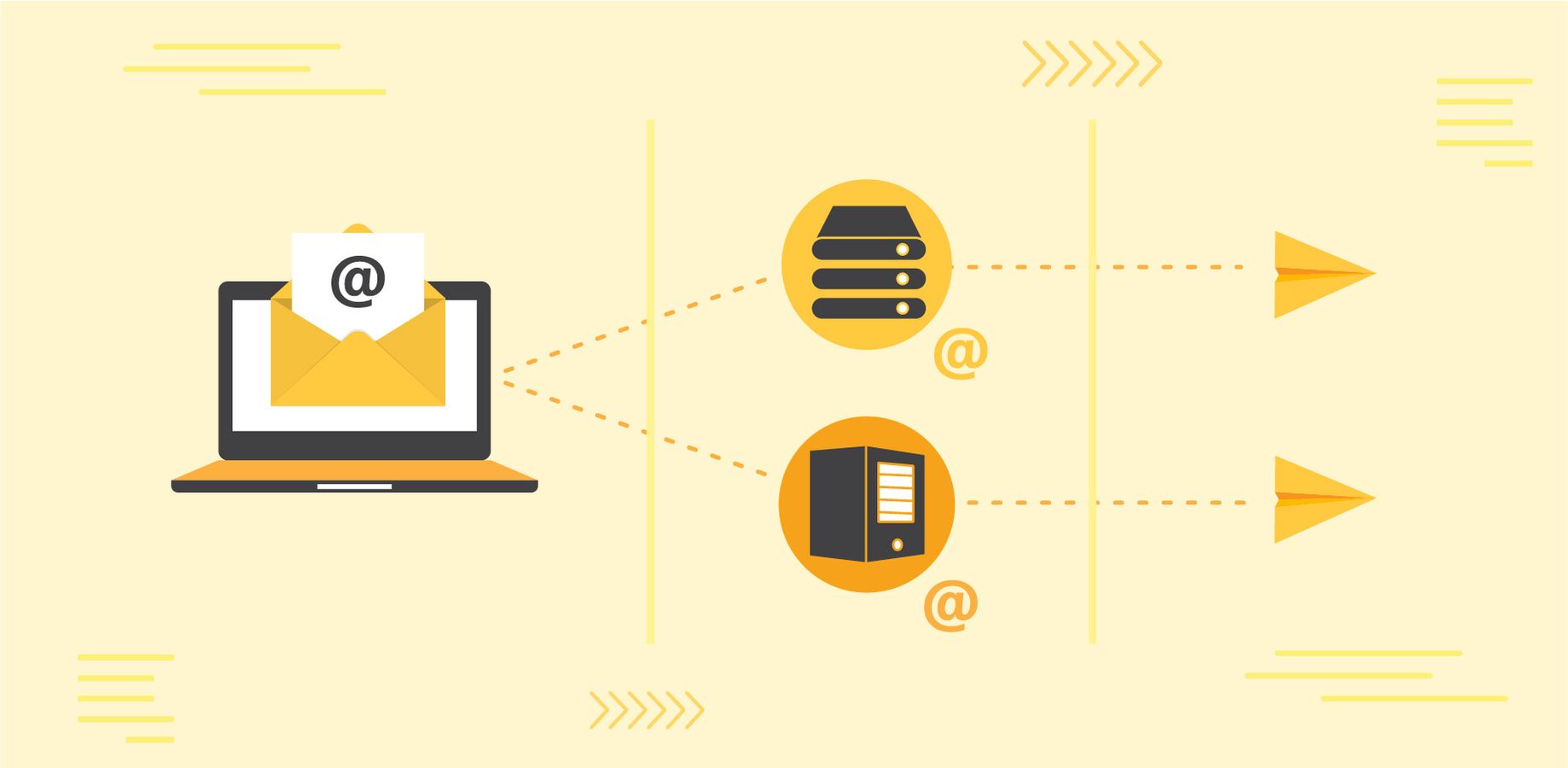 Send Issues to internal & external users, groups