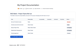 Macro to include your RACI Matrix on pages