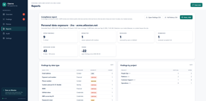 Compliance report: printable summary by data type and project with remediation evidence