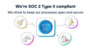 SOC 2 Type II Compliant.