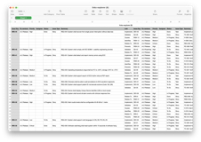 CSV export dialogue showing a Requirements Traceability Matrix exported from a JQL-scoped filter, with column options for requirement, implementation, test case, and defect issue types.