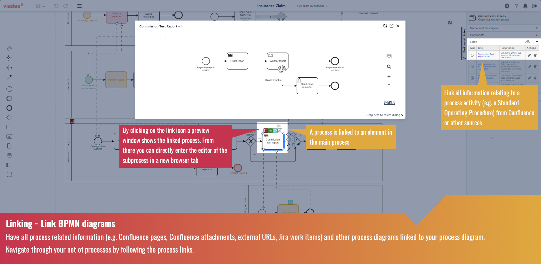 Link process models to process maps and build process nets by interlinking process diagrams, e.g. for sub-processes or process link events.