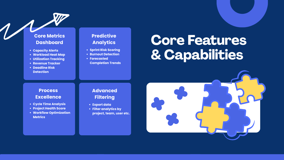 Core metrics dashboard