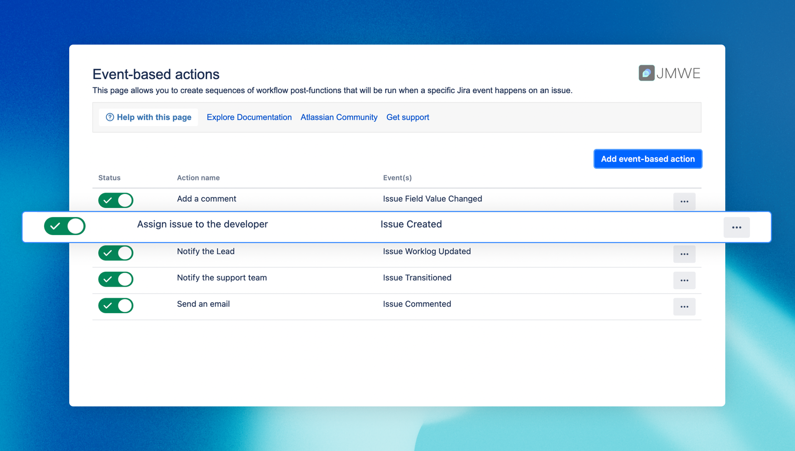 Comprehensive documentation provides an in-depth list of configuration details, many examples and use cases, how-tos, and a code snippet library.