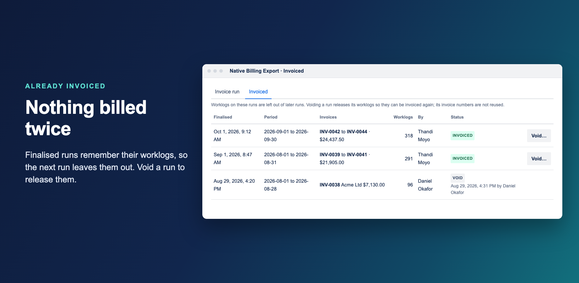 The Invoiced tab: each run with its period, invoice numbers, worklog count, who finalised it and its status.