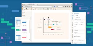 Gantt charts are full of smart object. Drag a timeline and it will automatically add dates. Lots of styling options to show them exactly the way you want.
