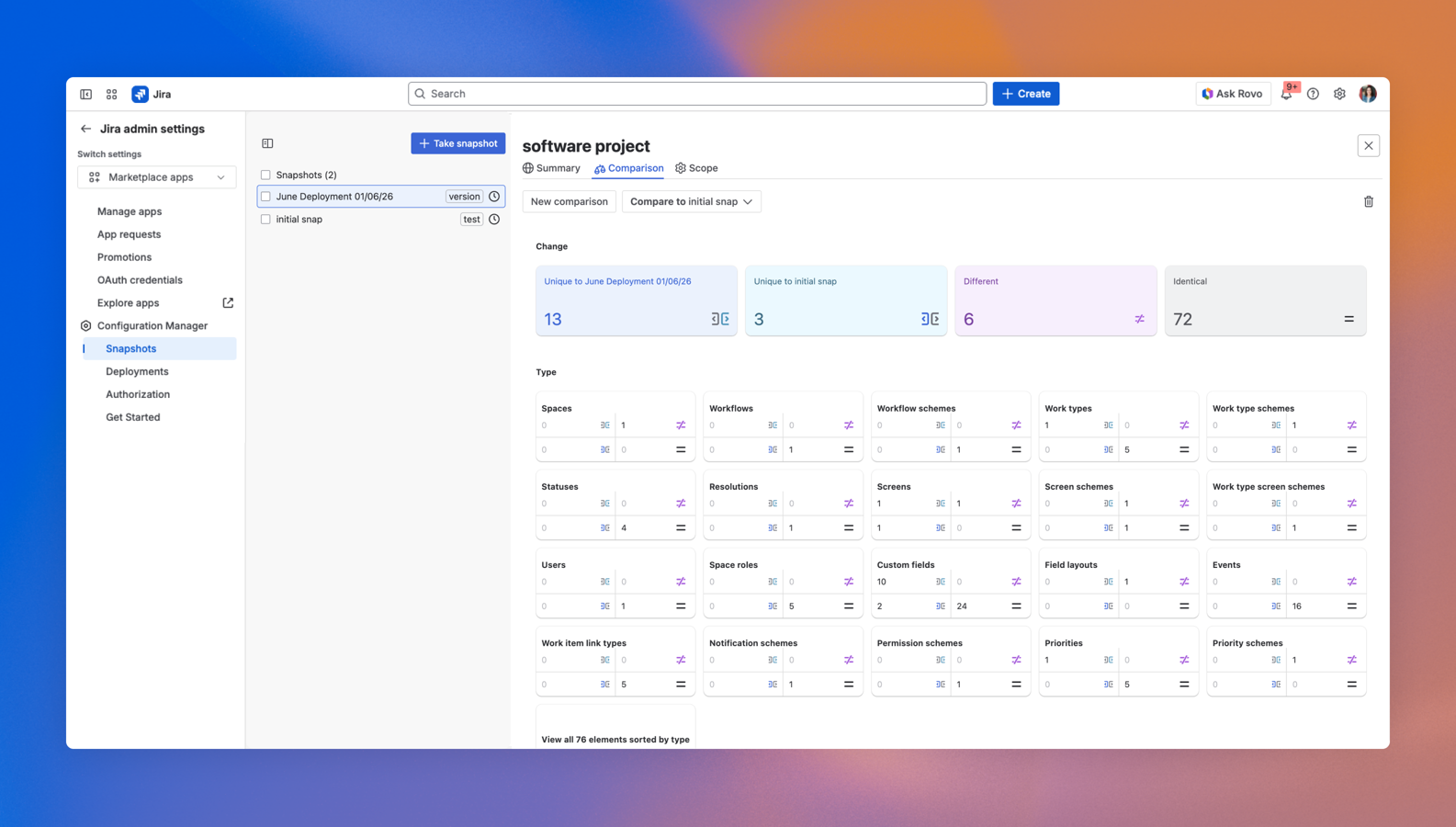 Know what changed before it affects your teams. Compare configuration snapshots taken from different sites or at different points in time. Spot drift, standardize setups, and keep shared Jira processes consistent.
