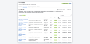 All sync blocks of your site: page, source, update rule, status and, for a problem, what to do.