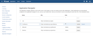 Reorder or even Hide links