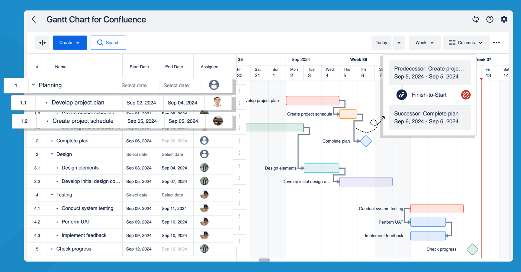 Get a structured hierarchical view with Gantt charts