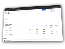testops main issue panel view
