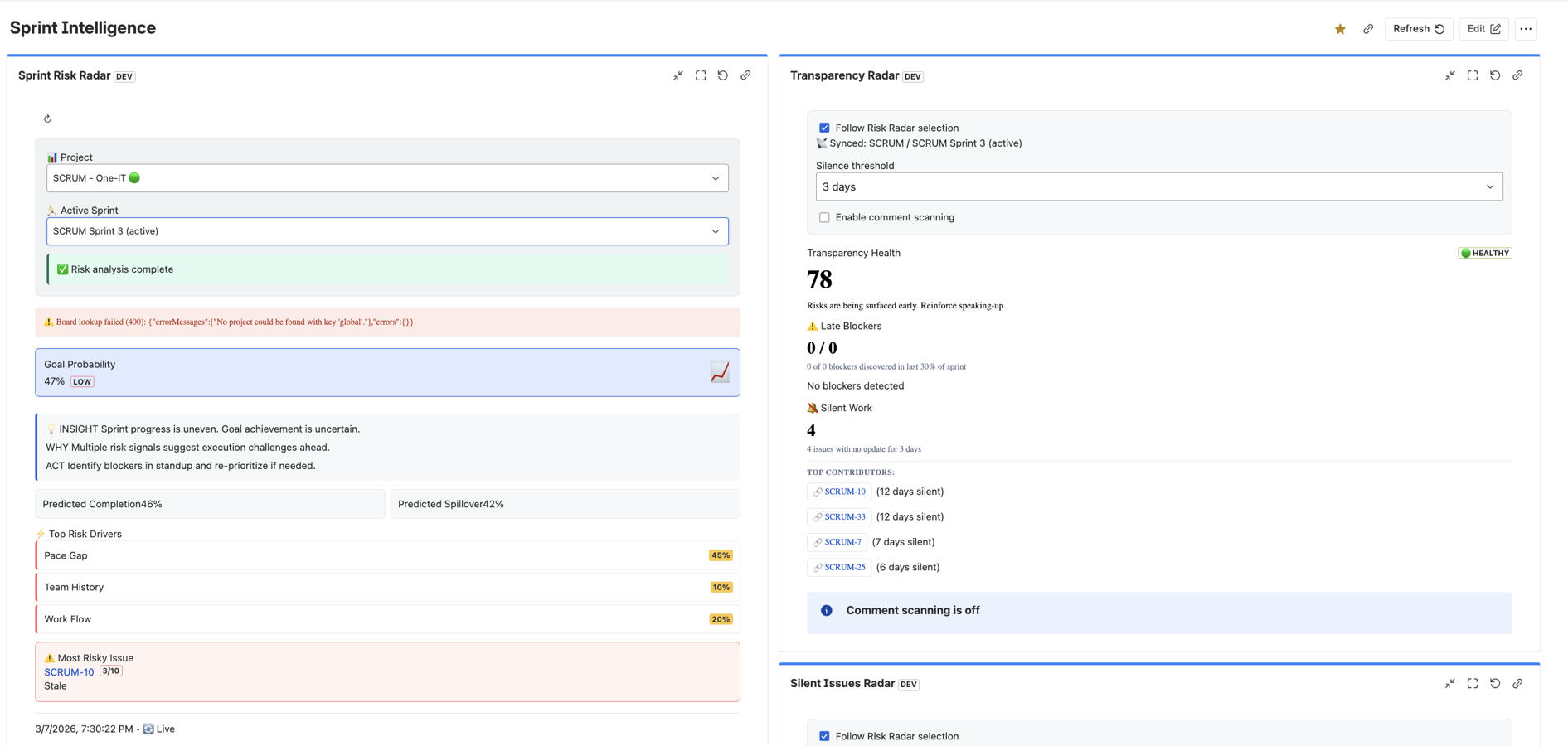 AI Dashboard Gadgets Suite