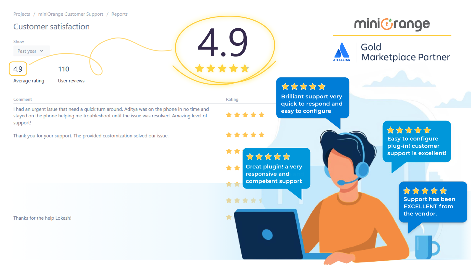 Explore our Cloud Suite

Schedule a demo for SCIM Cloud

Sync AZURE AD,OKTA, GSuite users or sync groups & directory

Upcoming Features - Manual Group Mapping, Audit logs, Directory based sync, Nested Group ​