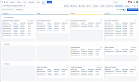 Own inventory of Environments to understand what’s deployed where? Ability to assign tags to create your own taxonomy and organize swimlanes by tags.You can also rename Environment Types if you call it differently.