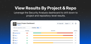View Scan Results by Project & Repository