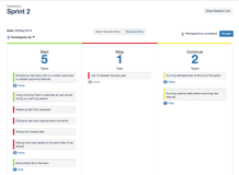 See all the topics generated and discussed during your sessions.