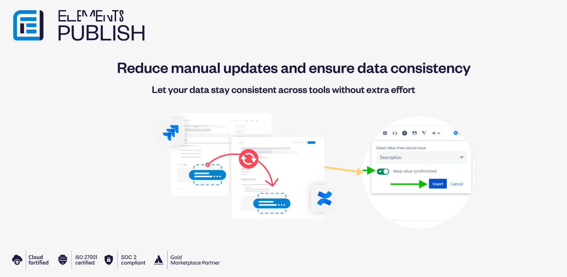Reduce manual updates and ensure data consistency: Let your data stay consistent across tools without extra effort