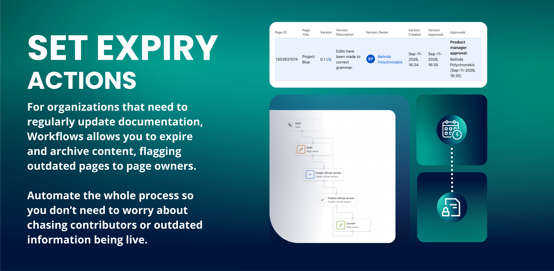 Global workflow search function, bulk apply workflows, multiple workflows per page, for all types of teams. Account for every change with major & minor versions of official pages, e-signatures and MFA/2FA.