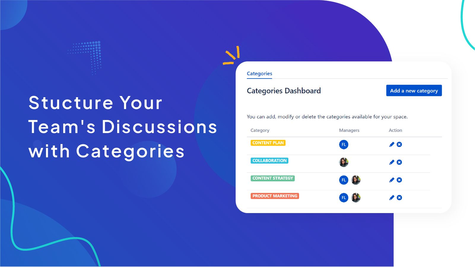 Discussion categories