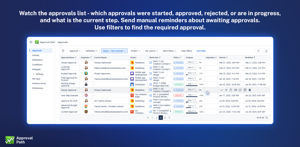 Approvals list