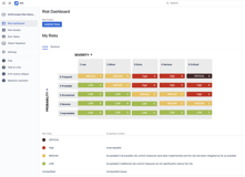 Stay on top of your risks using the Risk Dashboard module of the Risk Manager app