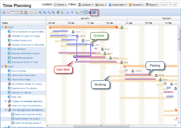Project Tracking