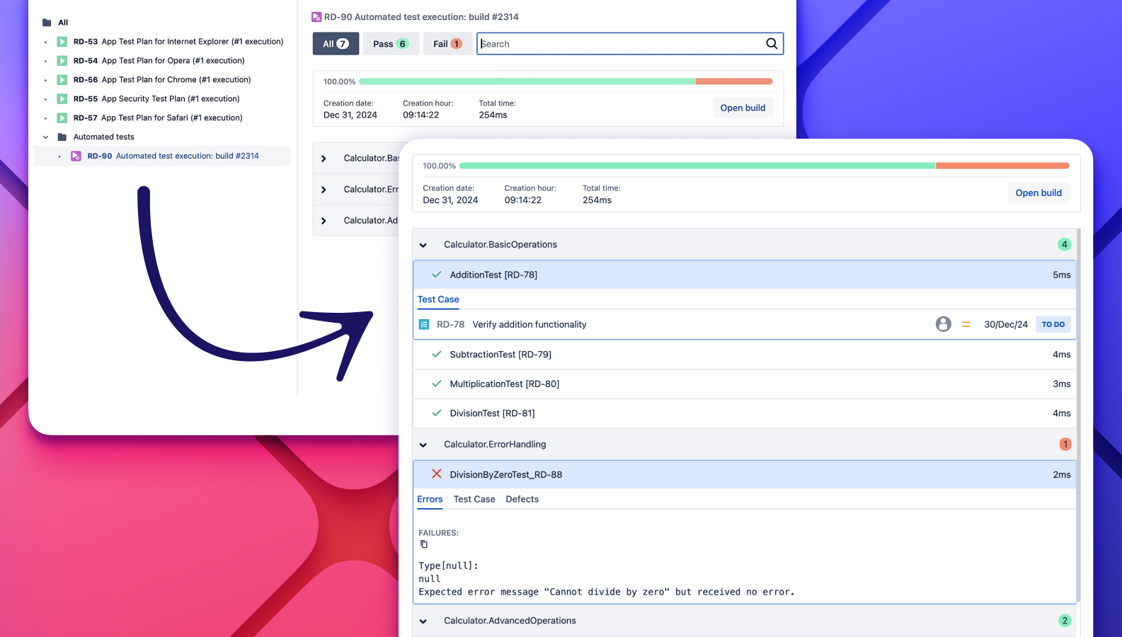 Speed up your team's work with automated tests