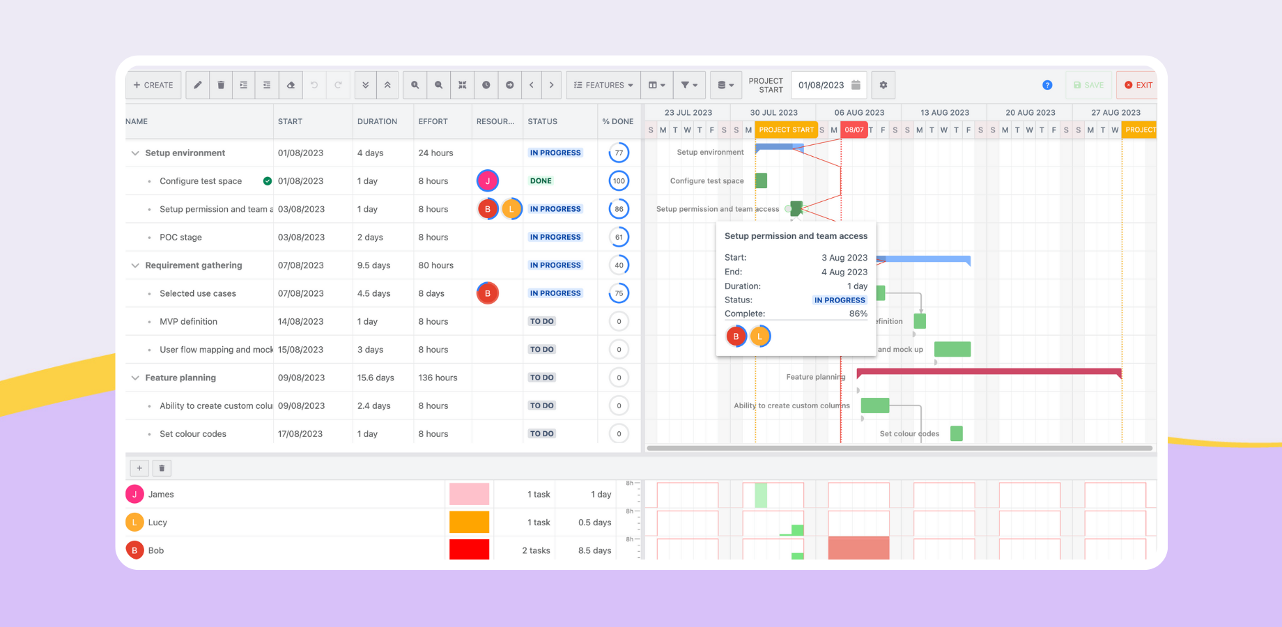 MS Project alternative for advanced project management in Confluence