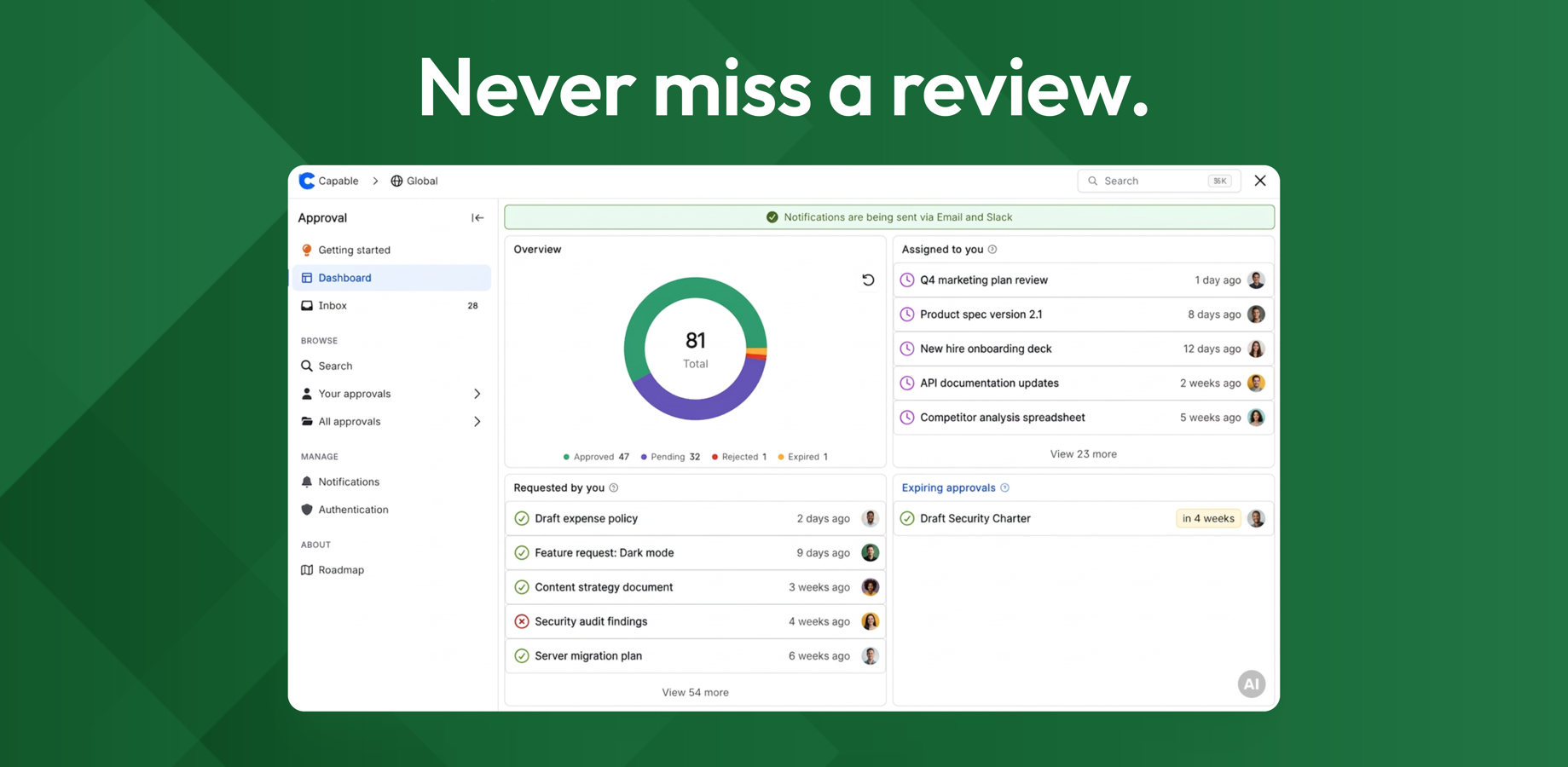 Get real-time Slack and email notifications for approval requests. Never miss a review.