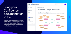 Bring your Confluence documentation to life with Gliffy diagrams.