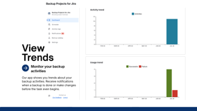 View trends