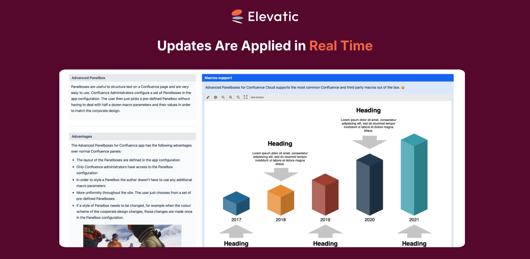 Configuration changes are reflected immediately.
Advanced Panelboxes supports the most common Confluence and third-party macros out of the box.
