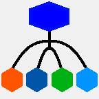 Sitemap.xml for Confluence