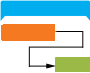 Crystal Gantt - for Jira