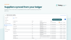 Suppliers: every vendor with where it came from (Xero, QuickBooks Online or added by hand), its external ID and last sync time. Open Products to see what you buy from each, or archive when retired.
