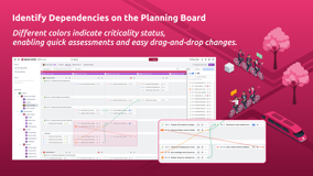 PI Planning with Drag-and-Drop Ease.
Visualize and manage all your work at the team and ART levels.