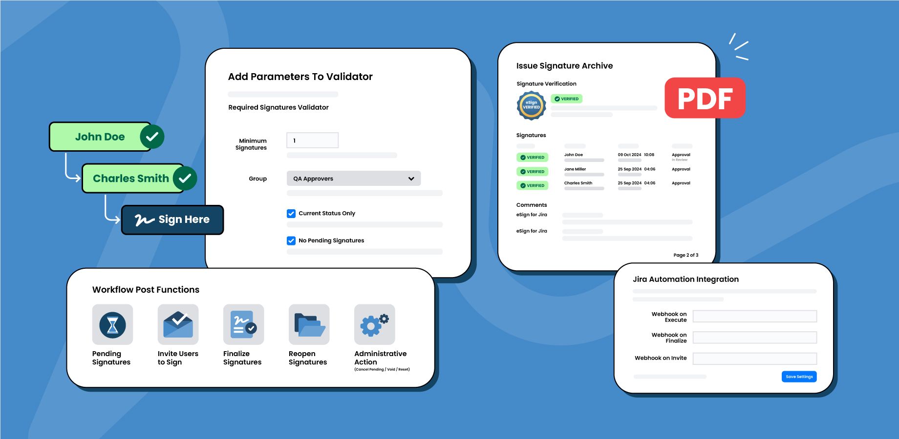 Automate workflow transitions on your terms by customizing eSign’s webhooks, post functions, and validators, and freeze signature data in immutable PDFs.