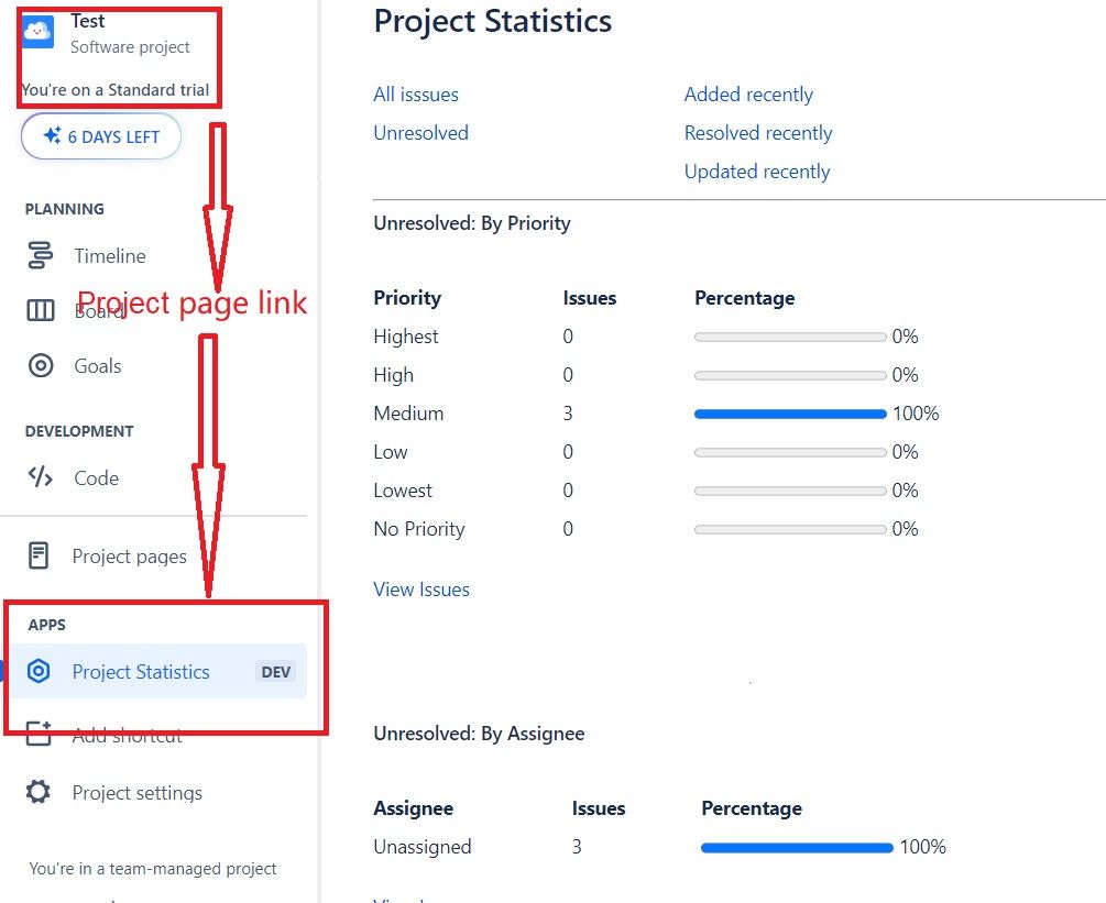 Provide project Statistics