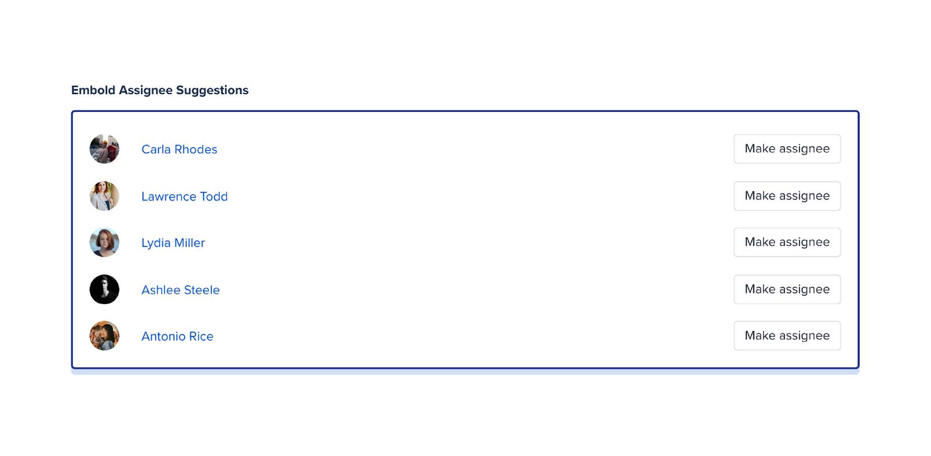 Assignee suggestions using machine learning