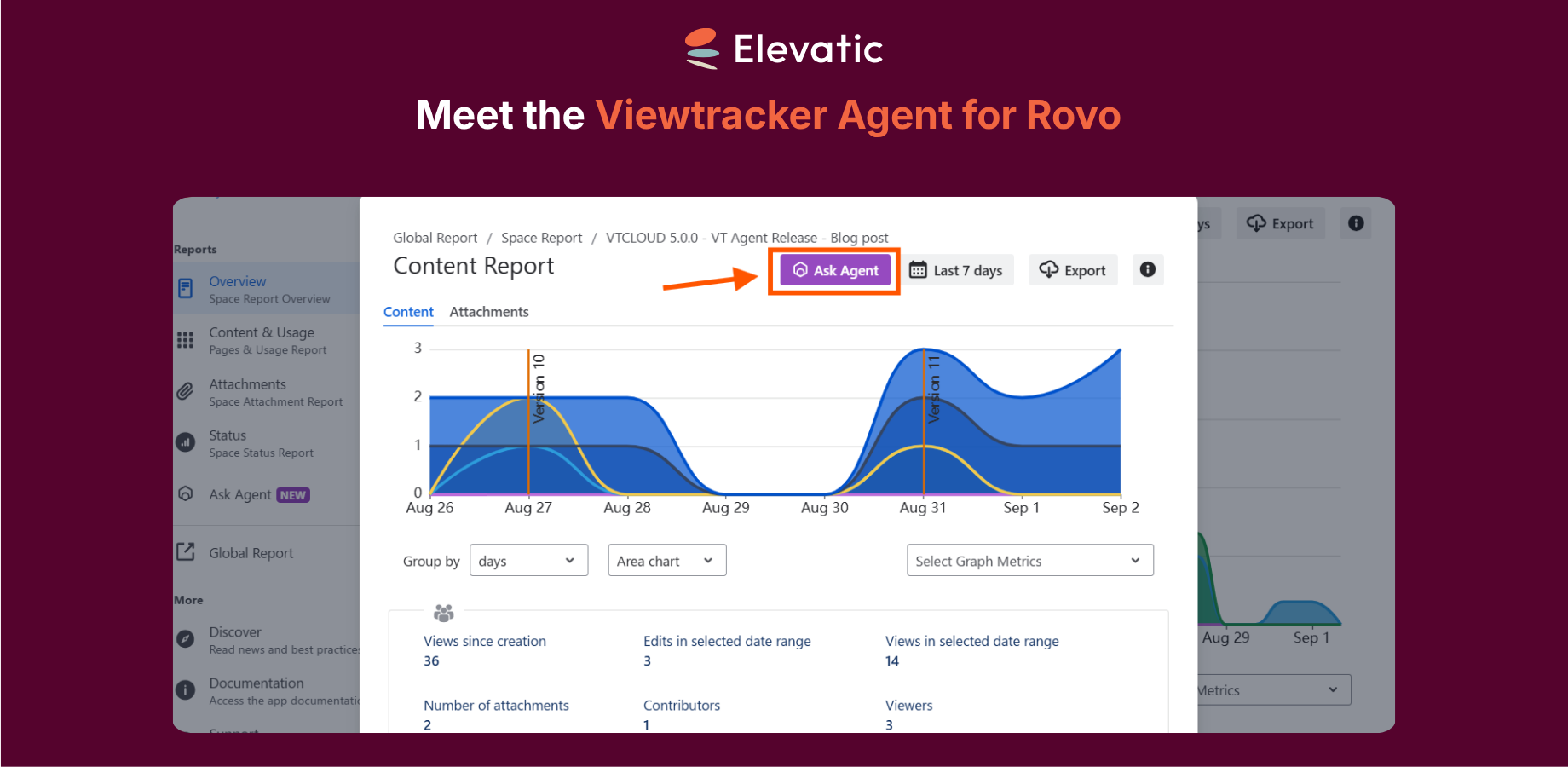 The Viewtracker Agent turns content analytics into a plain-language conversation, and Rovo helps you interpret the data.