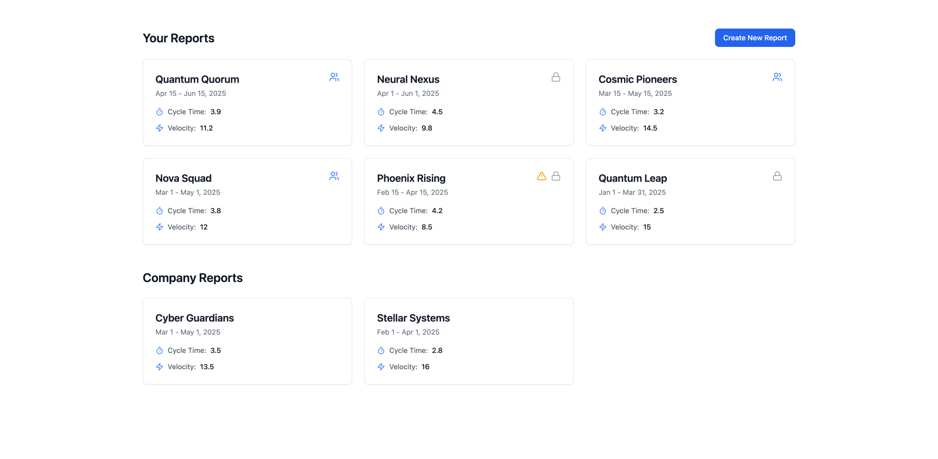 Manage and share team reports easily