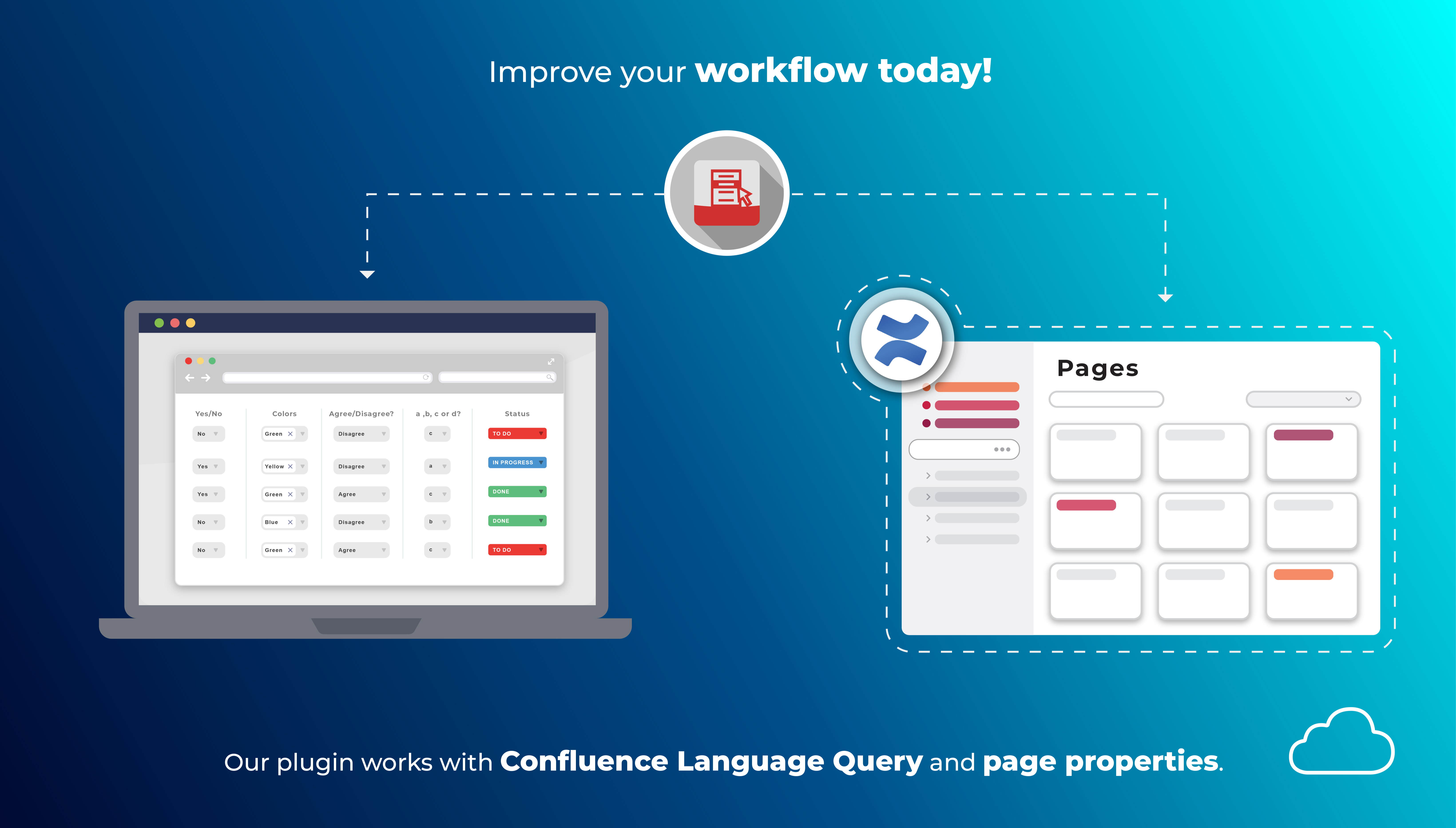 Advanced integrations