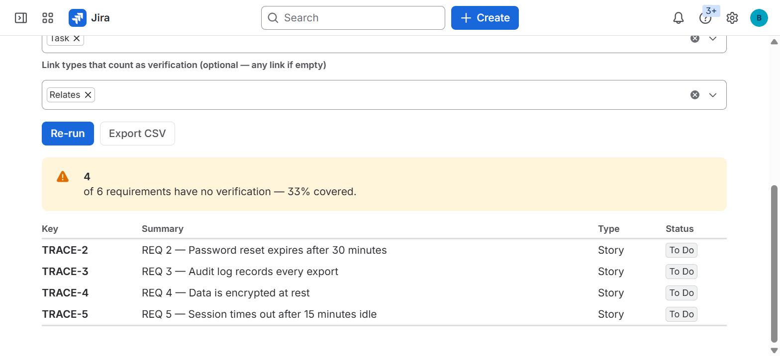 Restricting verification to the Relates link type changes the same project to four of six, or 33% covered, because one requirement is linked by Blocks instead. The rules are explicit, not guessed.