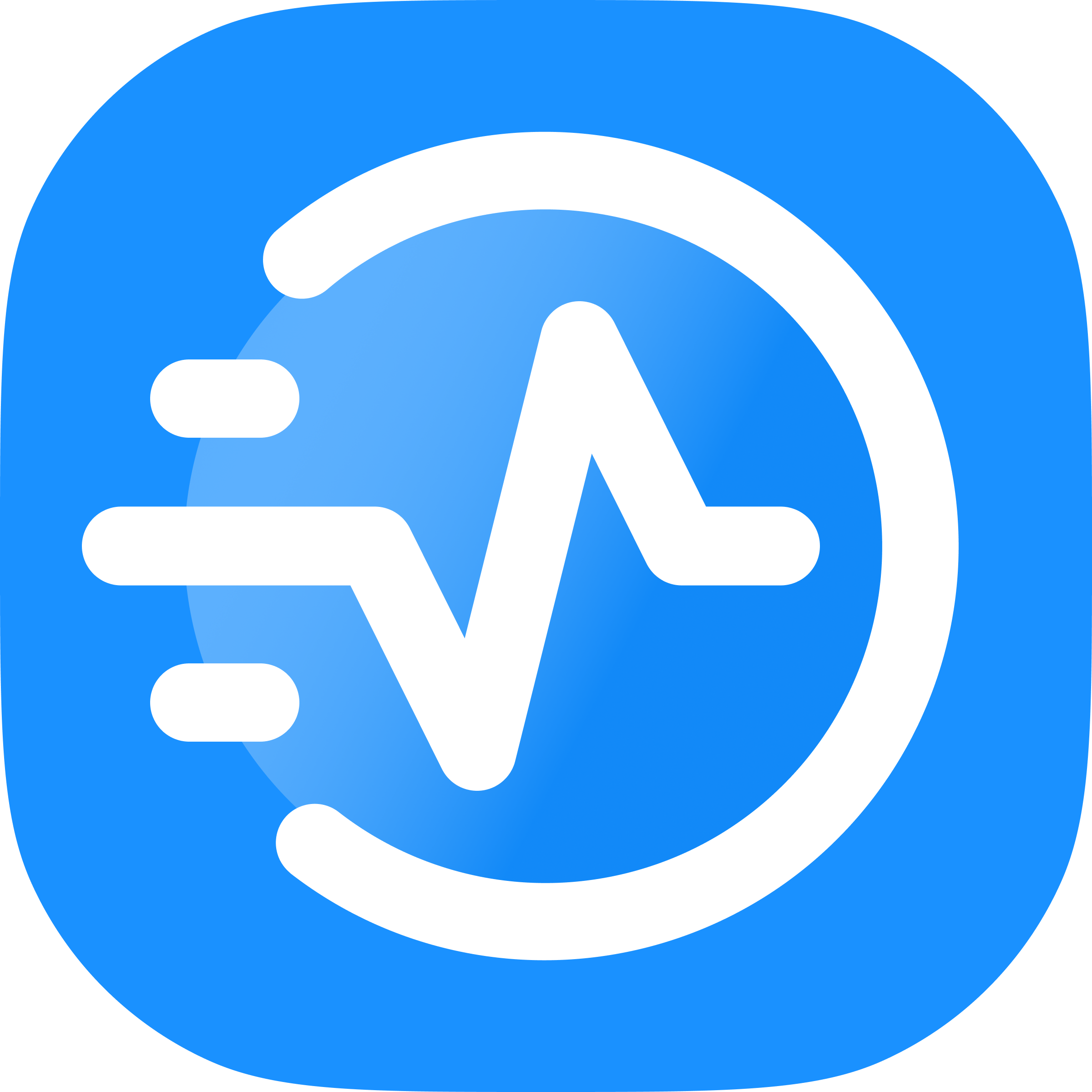 Sprint Health Analyzer: Velocity, Burndown, Burnup for Jira