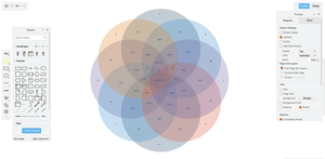 Example Venn diagram