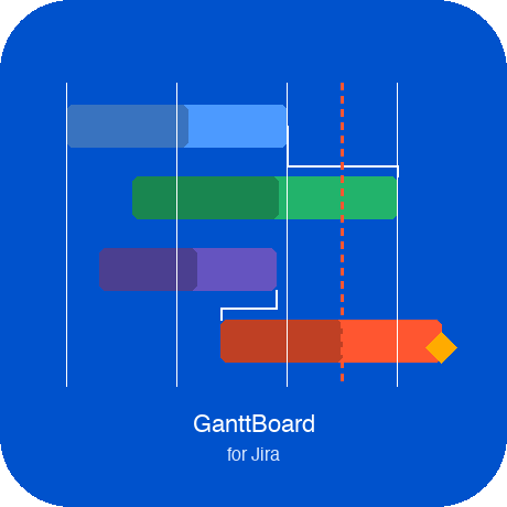 GanttBoard for Jira