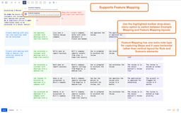 Support for Feature Mapping